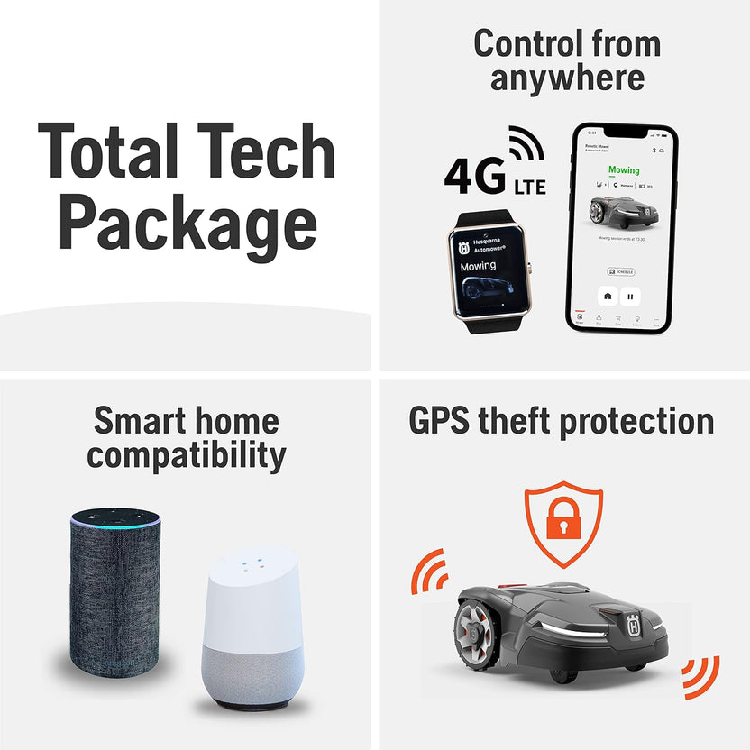 Product feature highlight