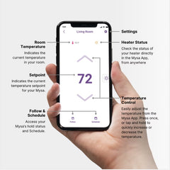 Mysa Smart Thermostat LITE for Electric Baseboard Heaters – Smart Comfort, Simplified