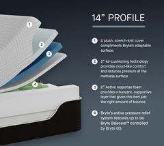 Bryte Balance™ Smart Bed – Adaptive Comfort & Sleep Optimization