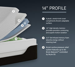 Bryte Balance™ PRO Conform Smart Bed – Advanced Adaptive Comfort & AI Sleep Optimization