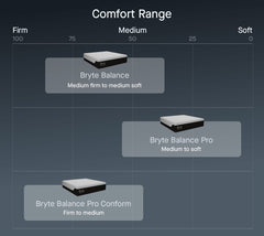 Bryte Balance™ PRO Smart Bed – Ultimate Sleep Personalization & Recovery