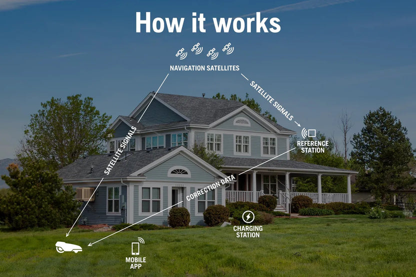 Product feature highlight